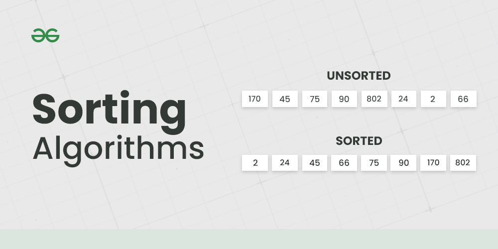 An example to show Sorting